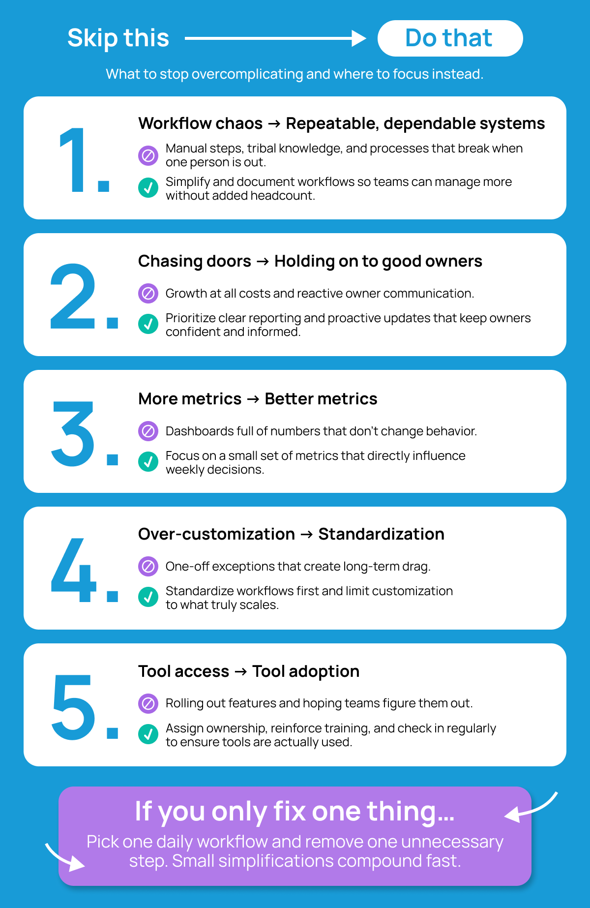 SkipThisDoThat - Feb